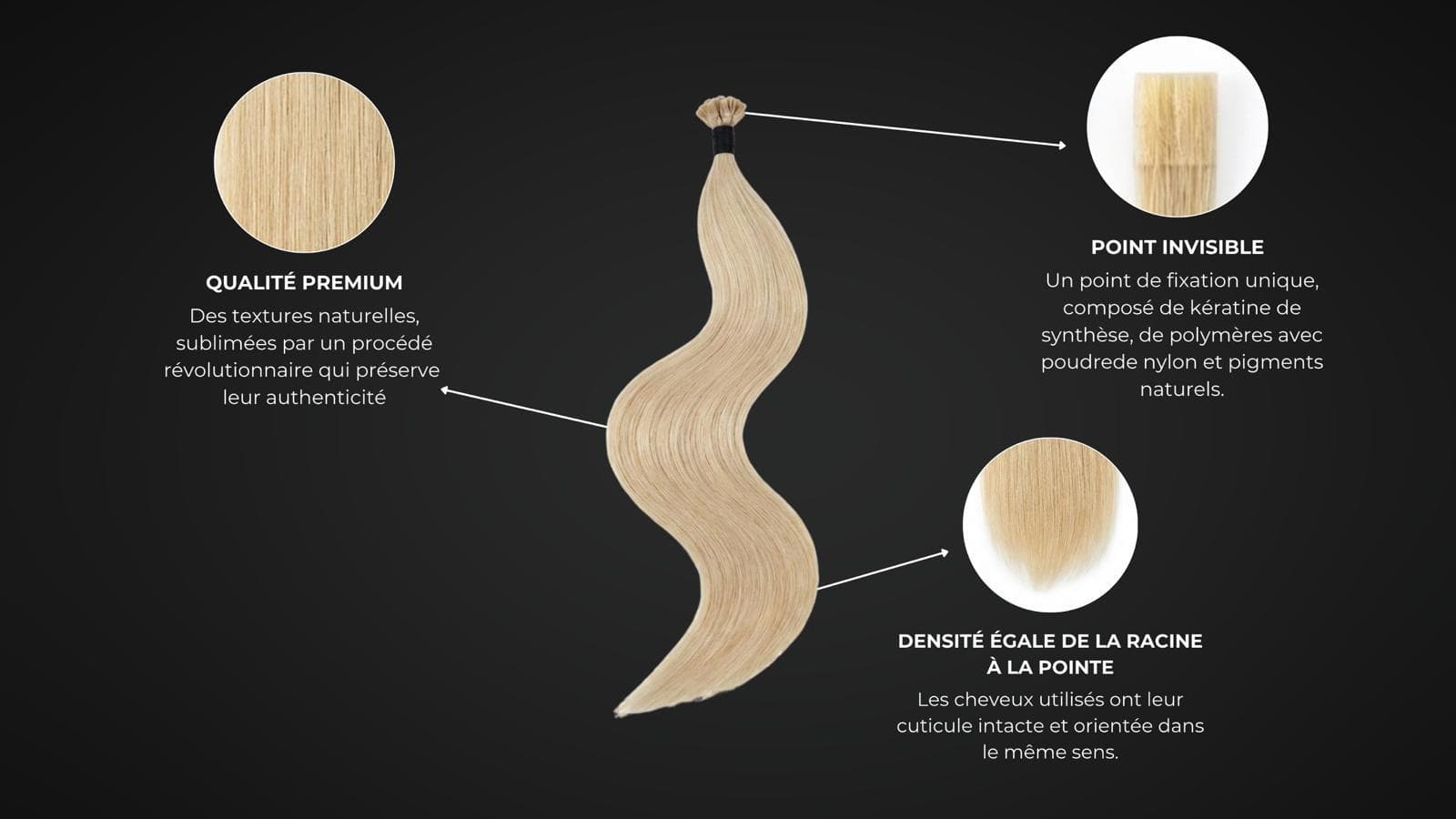 Kératines HL Nano — qualité premium, point invisible en kératine de synthèse, densité égale de la racine à la pointe